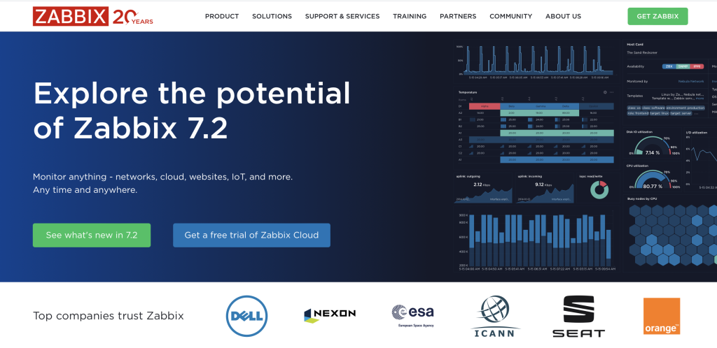 Kubernetes Monitoing Tools - Zabbix